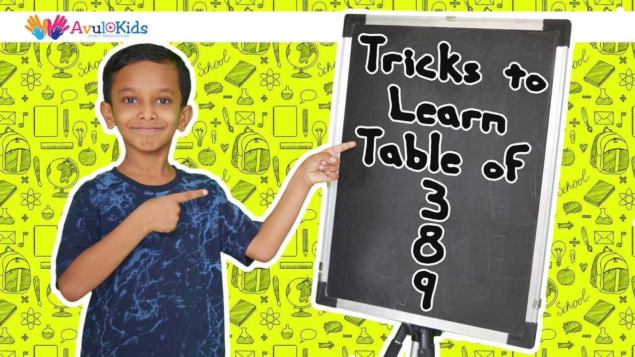 table-tricks-easy-way-to-learn-tables-multiplication-table-tricks