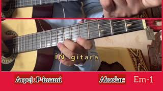 Kırac oysa bi umutdu + minbirgece jenerik gitar dersi (akor, ritm, solo dersi) #ingitara #guitarsolo Resimi