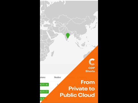 Rapidly Replicate Data From Private to Public Clouds