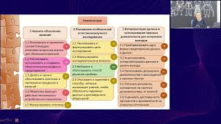 01 11 2022 Совр.образовательные технологии практика формирования естественнонаучной грамотности