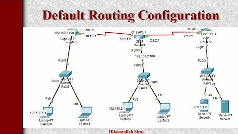 How to Configure Default Routing in Pashto language #023