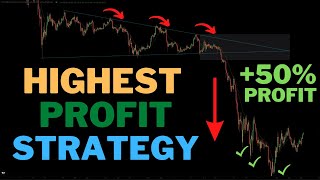Highly Profitable Day Trading & Swing Trading Strategy. Proven + Tested Symmetrical Triangle Pattern