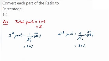 Ex 8.3 2q-(c)// Chapter 8 Comparing quantities // Class 7 Math // Axiom 1729