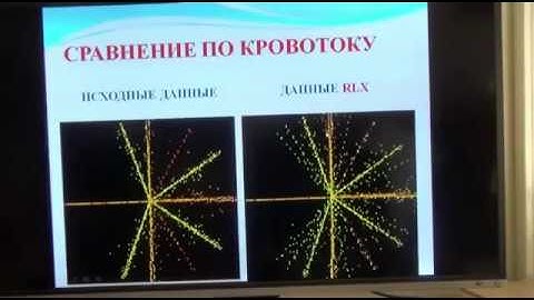 Кровоток! RLX - сильнее стресса!