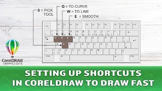 Customizing Keyboard Shortcuts In CorelDRAW
