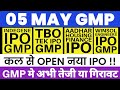 INDEGENE IPO GMP TODAY  TBO TEK IPO GMP  AADHAR HOUSING IPO GMP  UPCOMING IPO 2024 