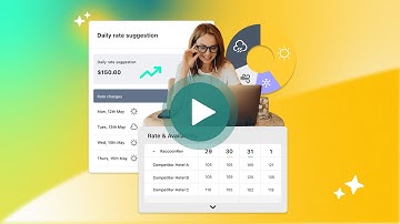 Introducing RaccoonRev Plus - AI Pricing for Hotels