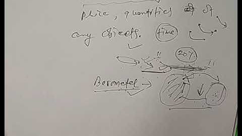 .Unit 8 Index number