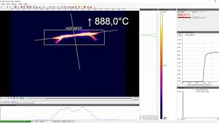 Induction heating thermal imaging and analysis 02