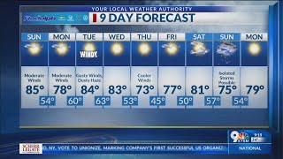Robert has your 9-Day Forecast