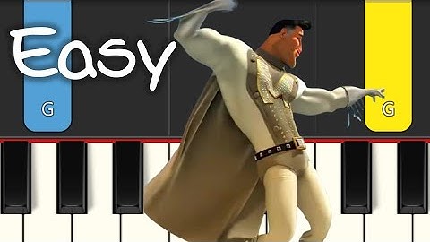 METRO MAN MEME (MONTAGEM VOZES TALENTINHO) - EASY PIABO TUTORIAL