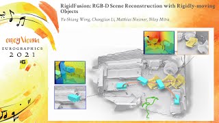 RigidFusion: RGB-D Scene Reconstruction with Rigidly-moving Objects | Eurographics'2021 Full Paper