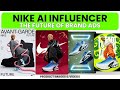 How I Create Product Marketing Contents For Brands With My AI Influencer
