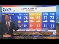 Mostly clear skies with warming temperatures