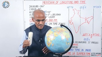 MERIDIAN OF LONGITUDE AND TIME (देशान्तर रेखाएं और समय )// Lesson- 30 // By- SS Ojha Sir