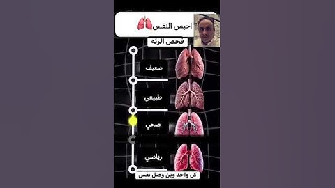 #إسلام_صبحي #اكسبلور #تلاوة_خاشعة #دويتو #المراه #تلاوة_هادئة #لايك #المراره #اسلام_صبحي #تيك_توك
