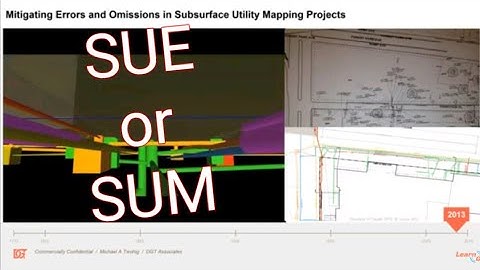 GPR Hotseat Episode 5: Mike Twohig SUM or SUE? History and Future of Subsurface Utility Mapping