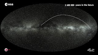 Tracking stellar motions