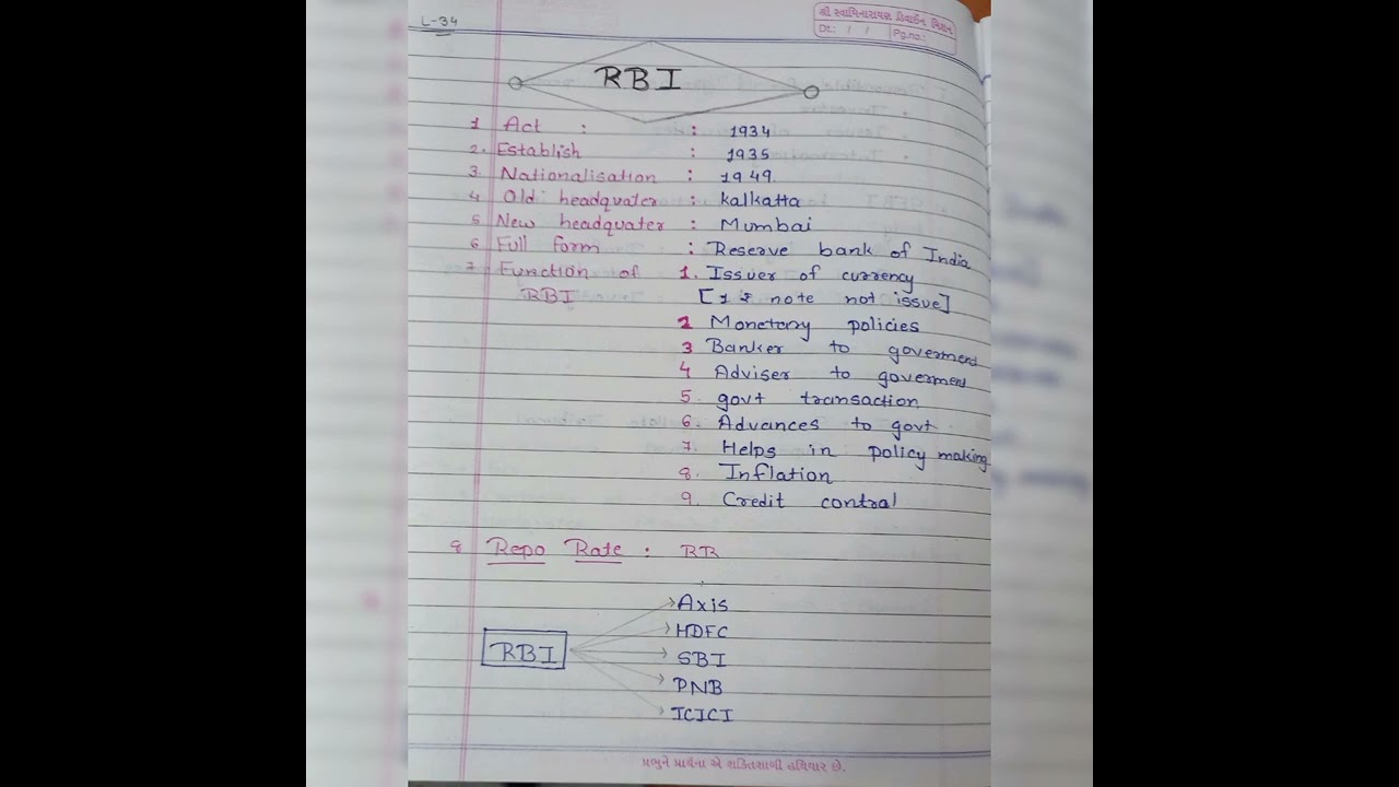 ca foundation bck chapter no. 5 summary notes