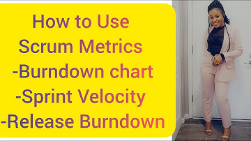 Sprint/Release Burndown Chart|Sprint Velocity - How to Use/Interpret Scrum Metrics