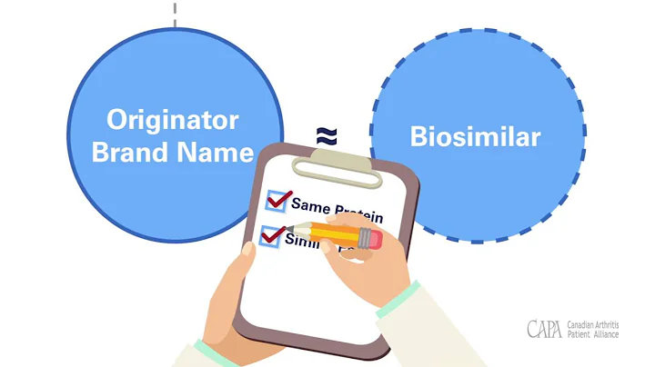 What is a biosimilar?