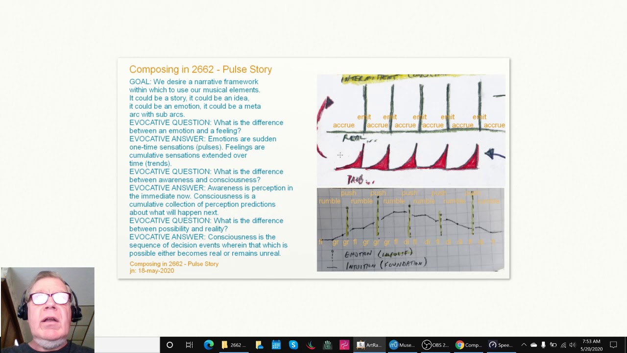 Composing in 2662 Part 8 RHYTHM Stream Highlight 20 May 2020 - YouTube