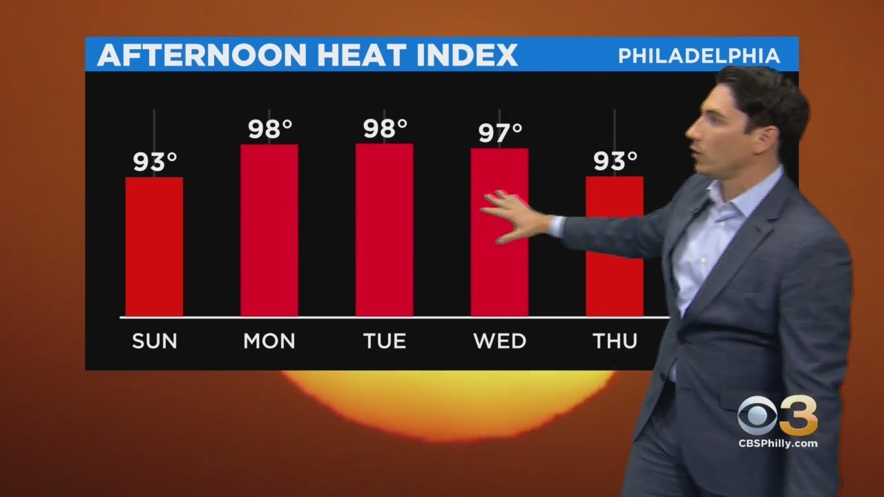 Philadelphia Weather: Heat And Humidity Return - YouTube