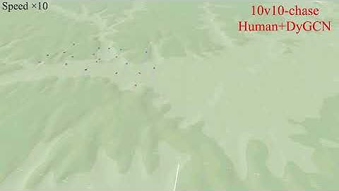 A Two-Level Human-Machine Collaborative Decision-Making Framework for Multi-UAV Missions with MARL