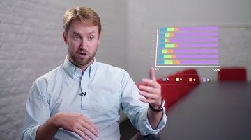 UserVoice Makes Predictive Marketing a Critical Part of their Stack with Infer