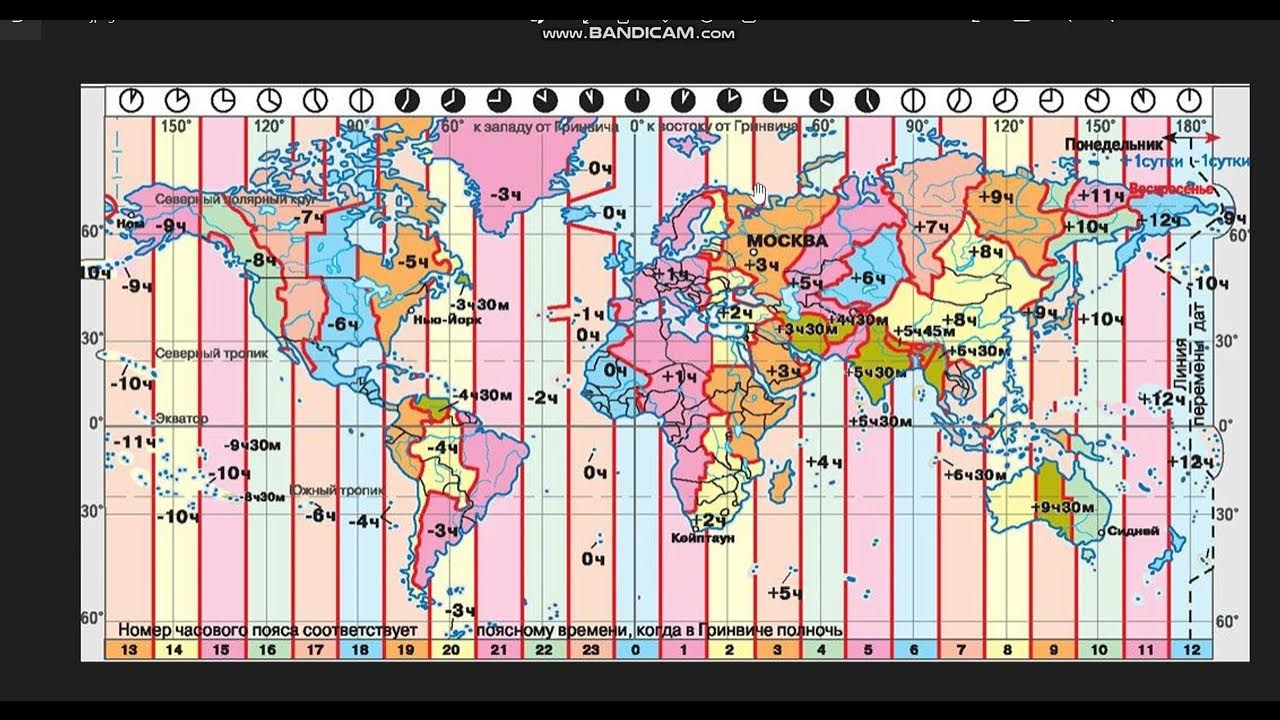 Что такое время по гринвичу. Карта часовых поясов Евразии. Таблица часовых поясов в мире. Карта часовых поясов 2021.