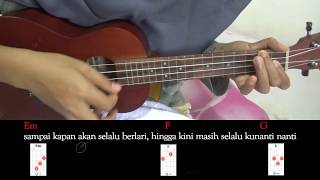 Sesuatu Di Jogja  Adhitia Sofyan  Ukulele Version  Karouke  No Vocal    Chords