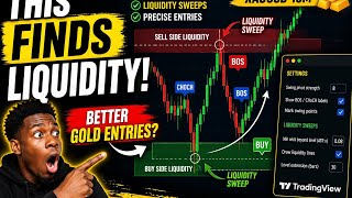 This TradingView Indicator Finds Liquidity Sweeps Before the Move 🚀 | XAUUSD 15M