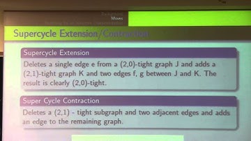 Combinatorial Rigidity And Graph Constructions(2/2)