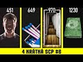 4 krátká SCP #6 - 451, 649, 970, 1230