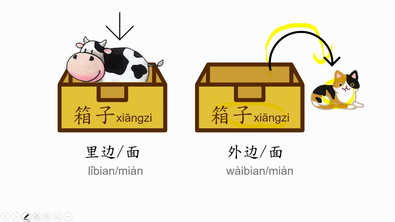 Beginner Chinese Class 08 Location 3-3 16 Location Words with 在 - YouTube