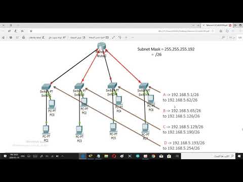 الشبكات الفرعية حل مثال ص 120 121 أ فادي السعدي