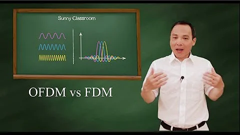 OFDM - Orthogonal Frequency Division Multiplexing - 天天要闻