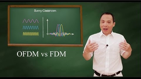 OFDM - Orthogonal Frequency Division Multiplexing