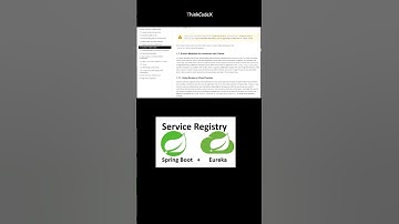 🚀 Eureka Server Explained in 60 Seconds | Spring Cloud Netflix | Microservices Mastery 🔥