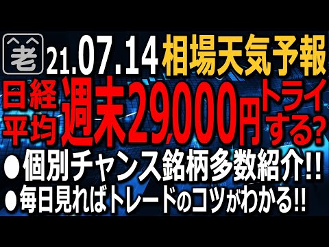 【相場天気予報】昨夜発表された米CPIが高く株安ドル高の流れになった。特に日経先物は大きく下げたが、本日、一瞬にして回復。堅調な値動きに。今週末は29,000円トライがあるかも。ラジオヤジの相場解説。