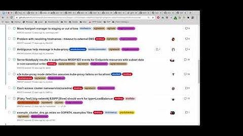 Kubernetes SIG Network meeting for 20200920