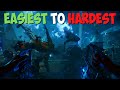 All Cod Zombies Easter Eggs Easiest to Hardest