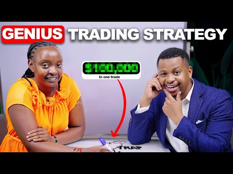 Copy This Insane Trading Strategy & Win Big As A Forex Trader!! Madam Forex 90% Win Strategy