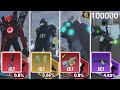 【奇跡】排出率0.8％の最強武器を全部ゲット！アプデで追加された新装備が強すぎたｗ【スキビディトイレバトル / skibidi toilet battle】ロブロックス