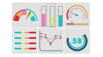 Data Dashboard Graph/Analysis| Free HD Stock Footage