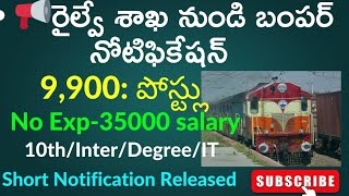 RRB Railway Jobs 9900 Vacancies 2025🔥| RRB ALP Recruitment Notification &amp; Official Links.