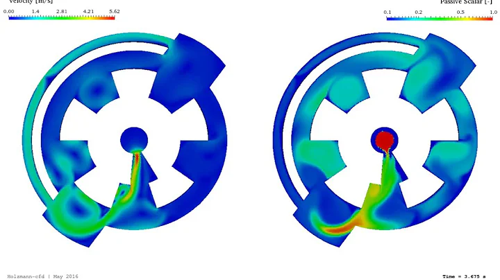 Complex Mesh Motion (ACMI, Dynamic Mesh) ∇ OpenFOAM®