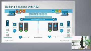 VMware NSX for Multi-Site Environments with Humair Ahmed