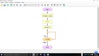 Estructura Iterativa do While