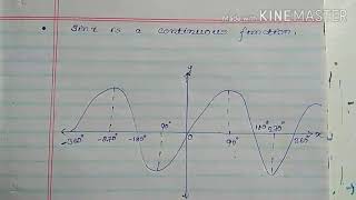 To show: sinx is a continuous function // std 12 // continuity